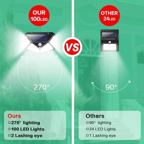 Pack De 2 Lampe solaire extérieur Avec Détecteur de Mouvement 100 Led