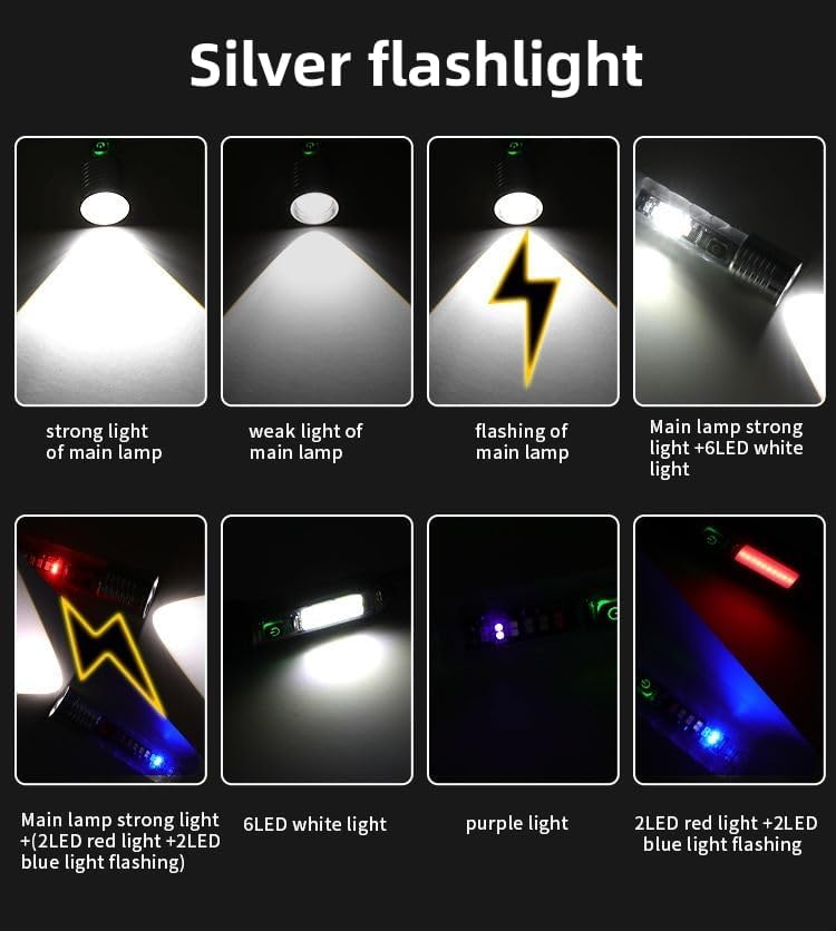Lampe torche led haute puissance détecteur uv avec clip 8 modes