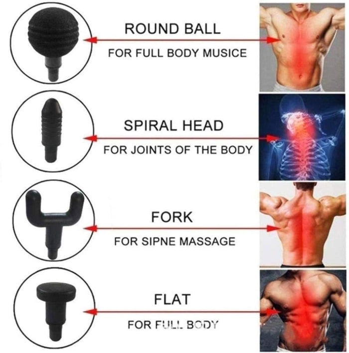 FASCIAL GUN Pistolet De Massage Musculaire