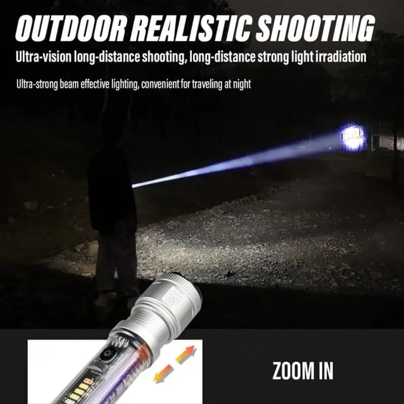 Lampe torche led haute puissance détecteur uv avec clip 8 modes