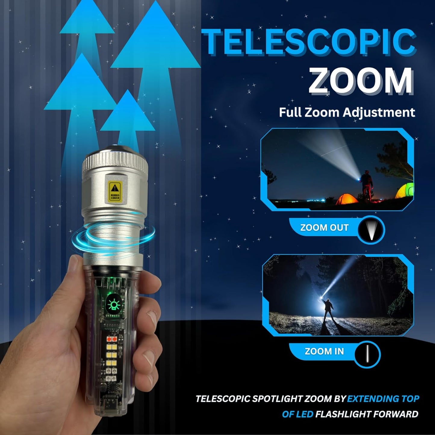 Lampe torche led haute puissance détecteur uv avec clip 8 modes