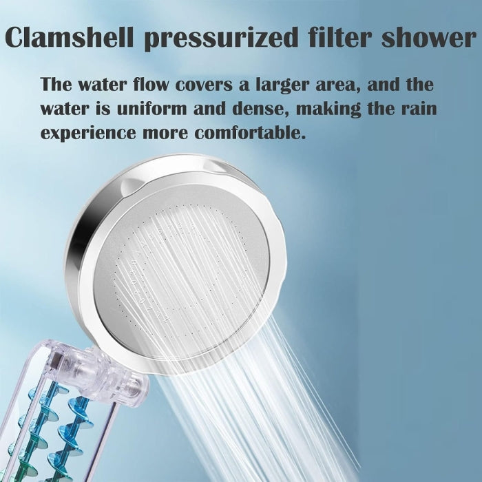 Kit De Douche Avec Filtre D'eau