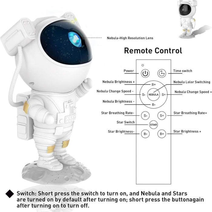 Jeux De Lumière Forme Robot En Blanc 2 Modes