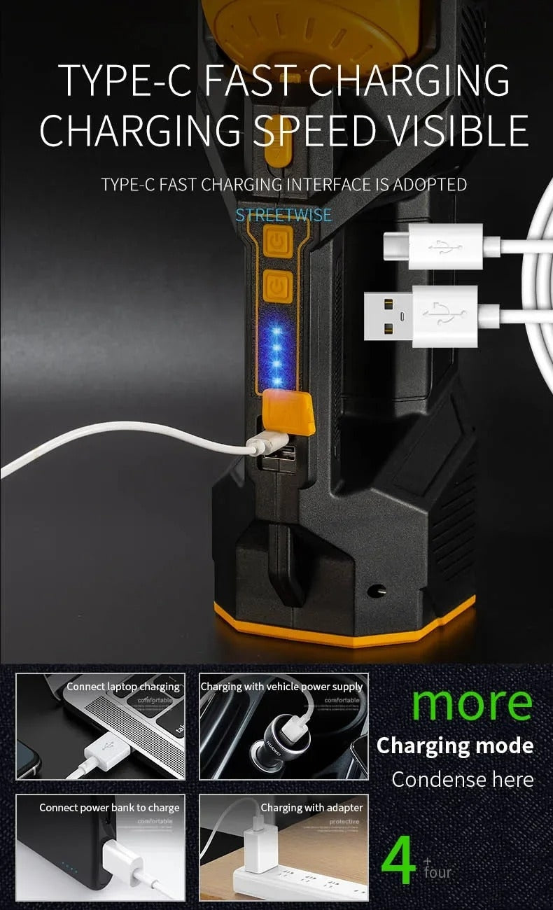 Projecteur de Camping Rechargeable W5208 3 En 1