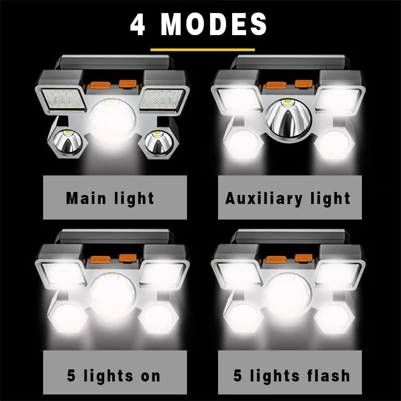 Lampe Frontale LED Rechargeable 5 Têtes 5W Étanche Avec Bandeau Bleu