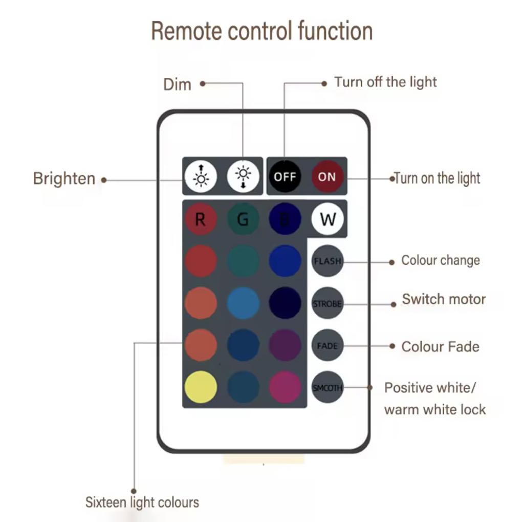 Lampe Projecteur à ondulation d'eau rotative RGB Tactile et avec télécommande