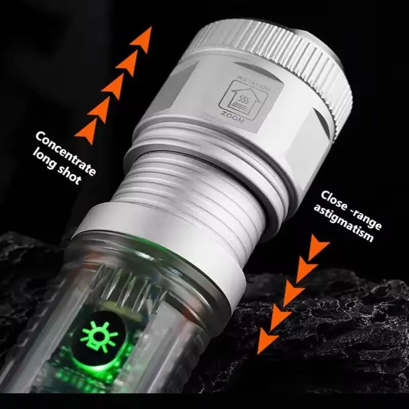 Lampe torche led haute puissance détecteur uv avec clip 8 modes