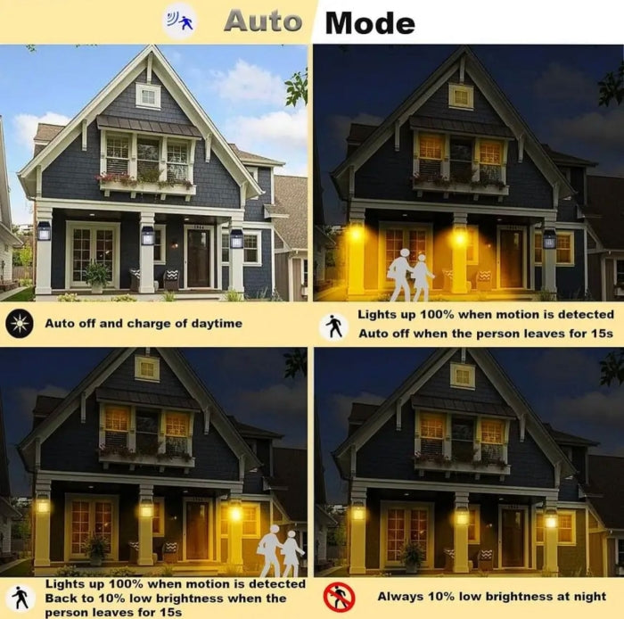 Applique Murale Avec Un Lampe Solaire Et Détecteur De Mouvement Étanche