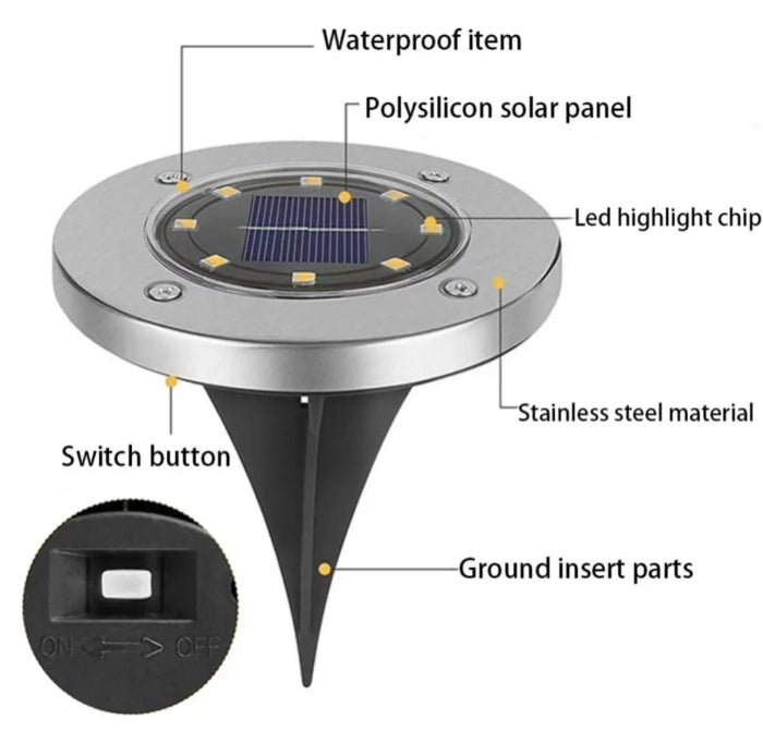Applique Solaire Extérieur De 8 Voyants Solaires À LED