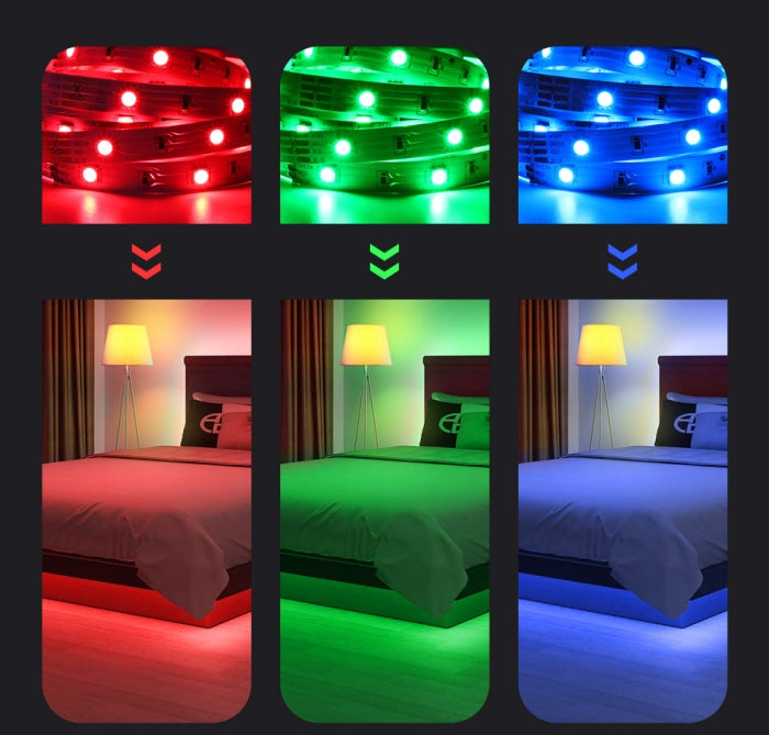 Bande Lumineuse Led Multi Couleurs 270 Led 5 Mètres Avec Télécommande