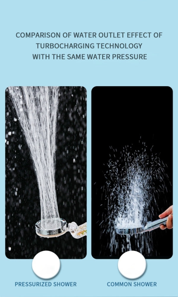Kit De Douche Avec Filtre D'eau