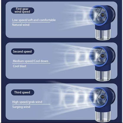 Ventilateur Portable Rechargeable avec Diffusseur et LED RGB
