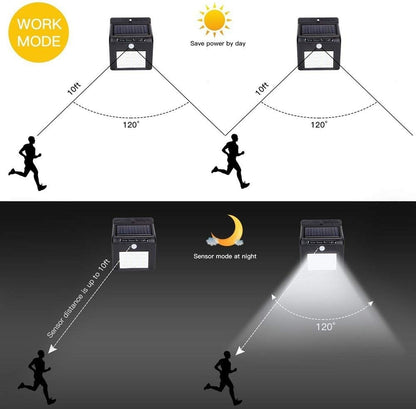 Applique murale LED à énergie solaire , Capteur PIR de Mouvement et Capteur de nuit CDS - 20 LED