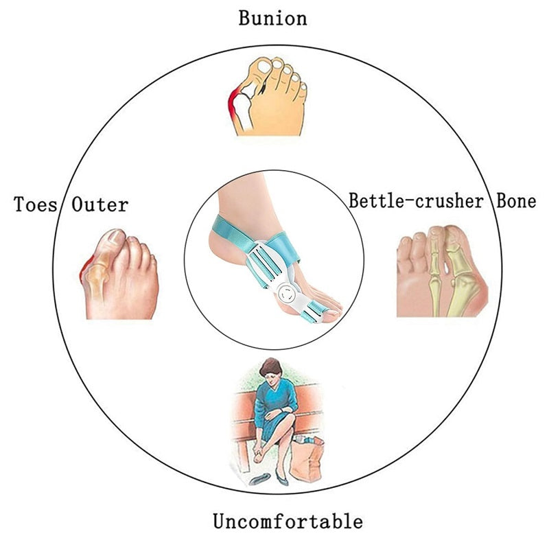 Correcteur et Redresseur d'orteils orthopédique