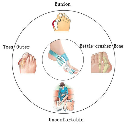 Correcteur et Redresseur d'orteils orthopédique
