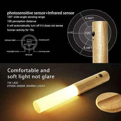 Applique Murale à LED Rechargeable avec Détecteur Mouvement