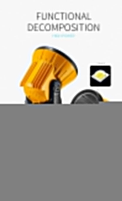 Projecteur de Camping Rechargeable W5208 3 En 1