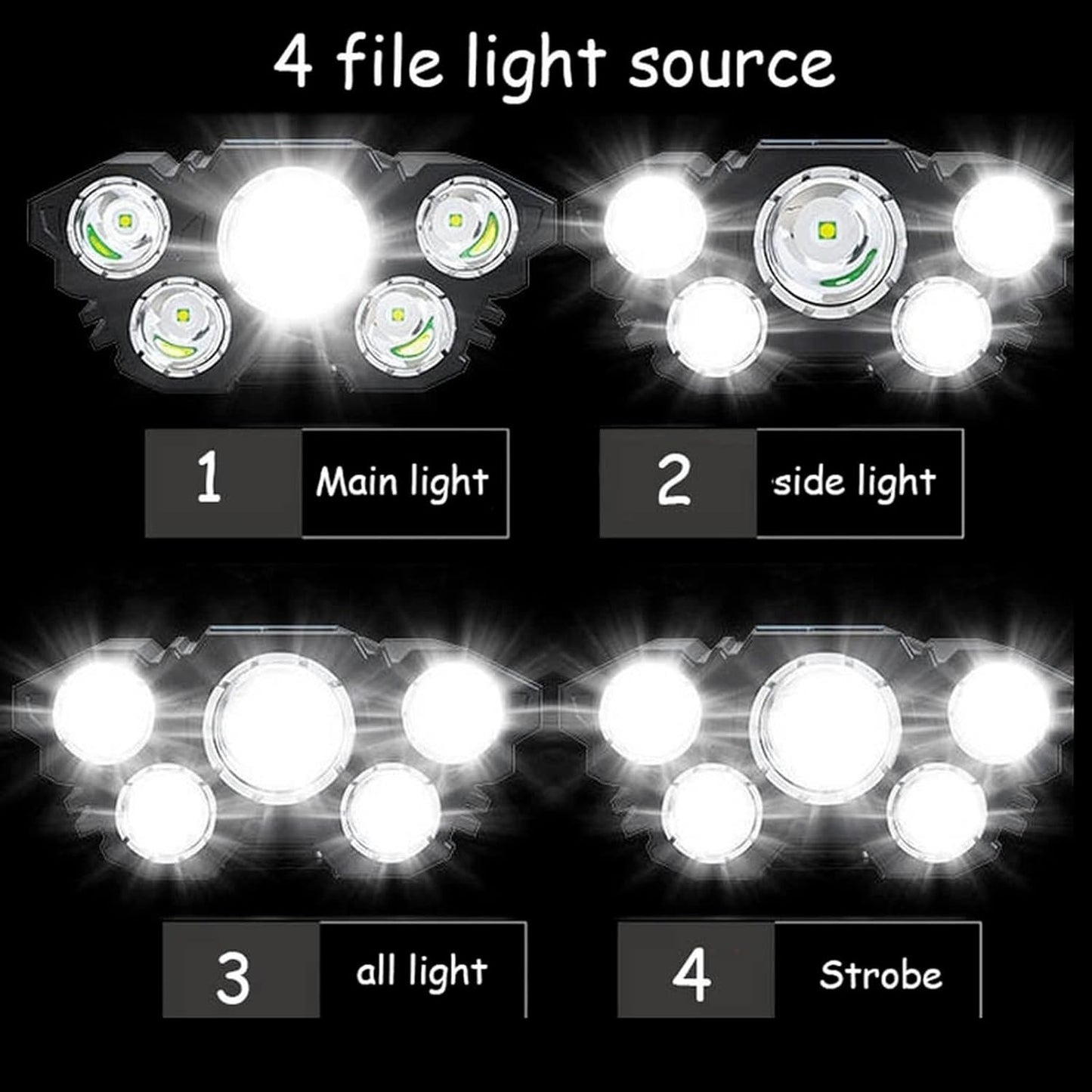 Lampe Frontale Puissante Rechargeable à 5 LED 4 Modes