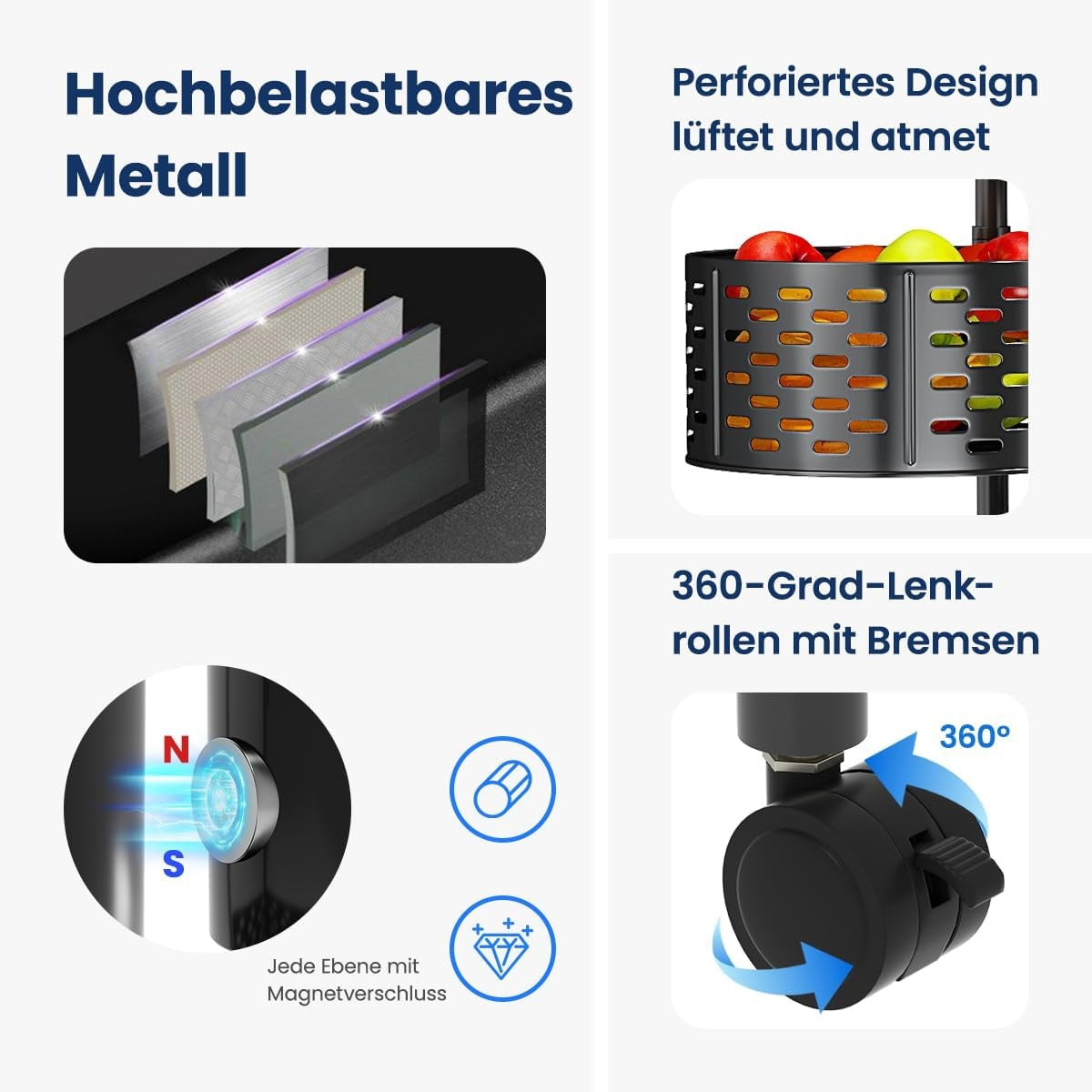 Étagère de Rangement Rotative Multifonctionnelle En Noir à 5 Niveaux Avec 4 Roues Amovibles