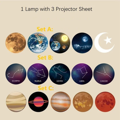 Lampe de Projection Astronomique avec 3 Films, 15 Effets Visuels et Rotation à 90°