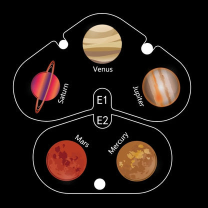Lampe de Projection Astronomique avec 3 Films, 15 Effets Visuels et Rotation à 90°