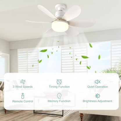 Ventilateur de Plafond LED 2 en 1 Silencieux Avec Télécommande – 3 Vitesses