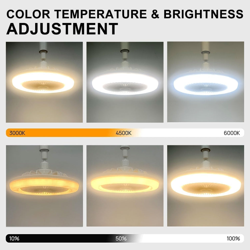 Ventilateur LED Douille E27 360° – Silencieux avec Télécommande