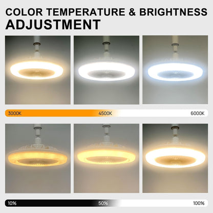 Ventilateur LED Douille E27 360° – Silencieux avec Télécommande