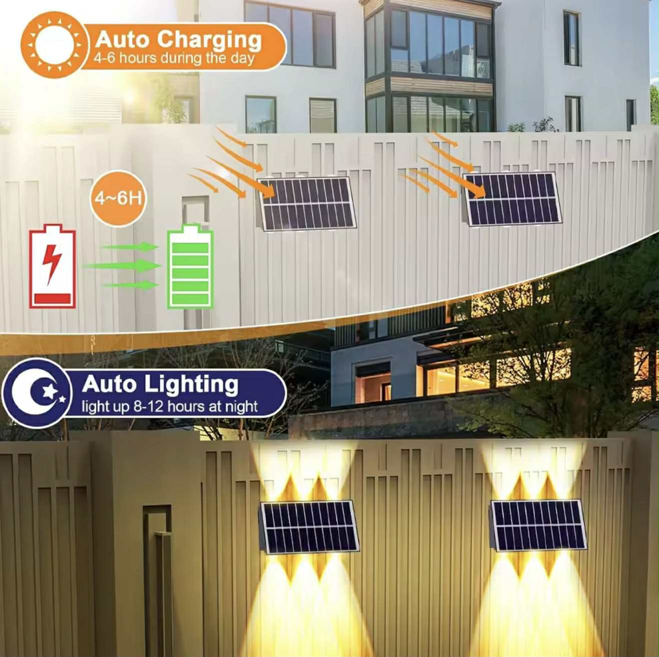 Applique Murale Solaire LED Extérieure 6 LED